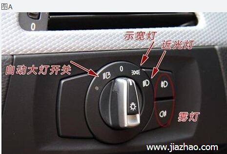 小白上路开车灯光用图形解析
