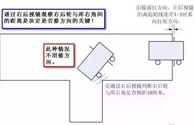 科目二倒车入库一直压线如何解决