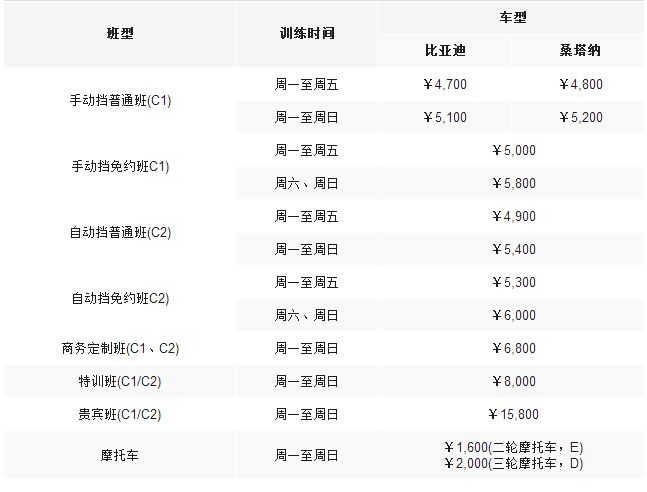 海淀驾校官方网站 北京海淀驾校学车价格