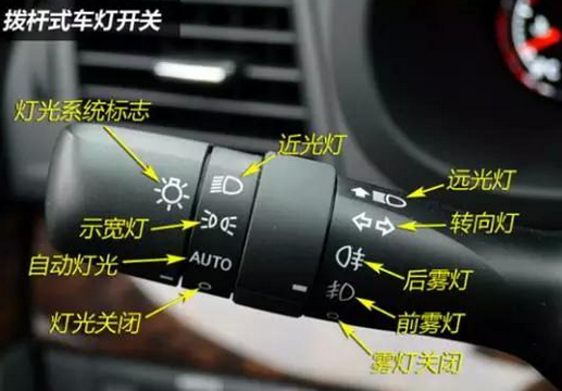 科目三灯光模拟试题口令