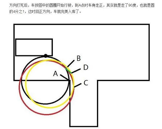 倒库右镜子如何看 倒库30cm如何看