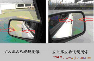 倒车入库后视镜如何看