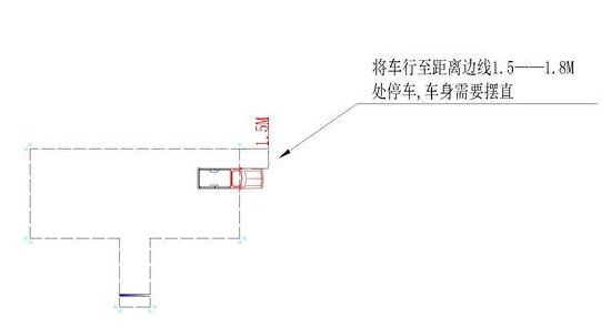 超详细科目二倒车入库方法图形解析