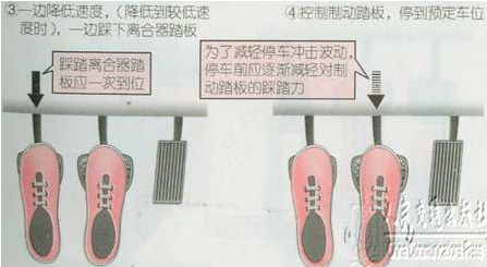 新手起步停车技巧图解插图(5)