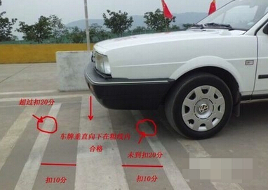 科目二5项考试方法图形解析