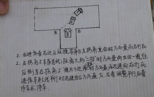 科目二考试5项小窍门