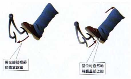 科目二离合器半联动控制方法