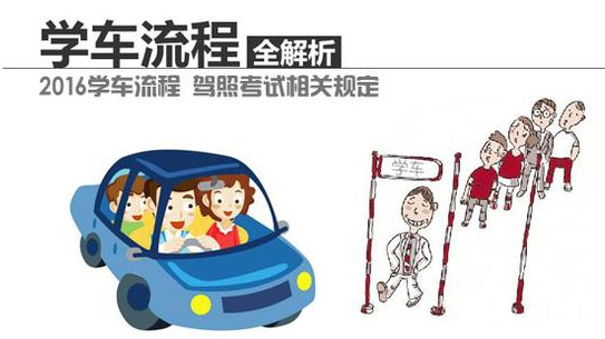 2016驾驶证考试步骤解析