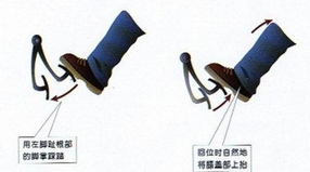 汽车离合器的用法方法有什么