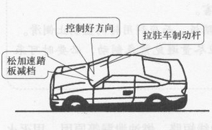 下坡制动失效该如何解决