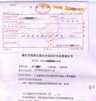 交通违章都有什么处罚