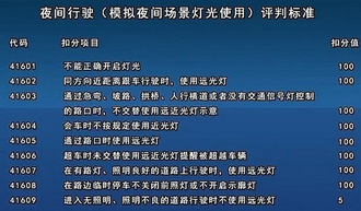 科目三灯光考试语音文字版