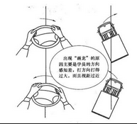 科目三方向不稳如何修正