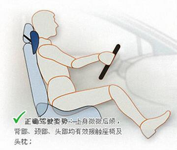 正确驾驶手工档姿势