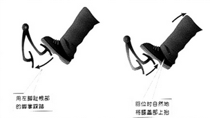 小白驾考如何正确踩离合