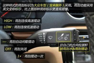 汽车灯光及用法解析