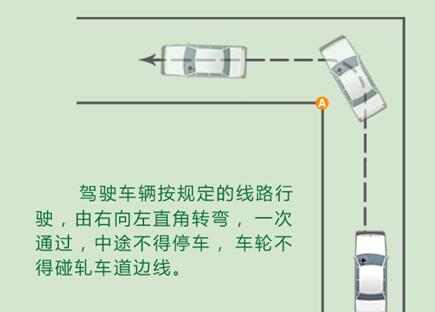 科目二直角转弯图形解析方法