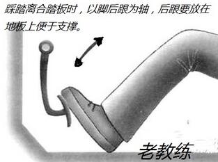 科目二离合器怎么样控制