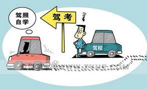 计划自学直考应该注意什么