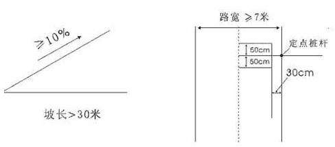 坡道停车操作方法