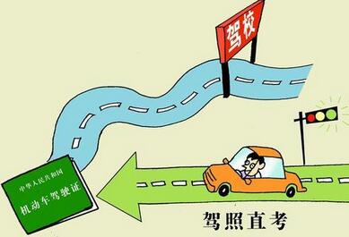 自学直考预约需知