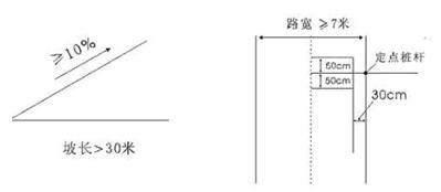 坡道停车起步方法