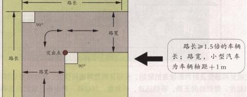 驾考直角转弯方法