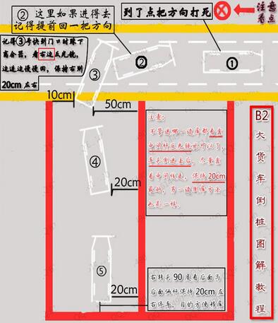 b照货车怎么样倒桩