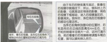 2016科目二倒车入库考试图形解析