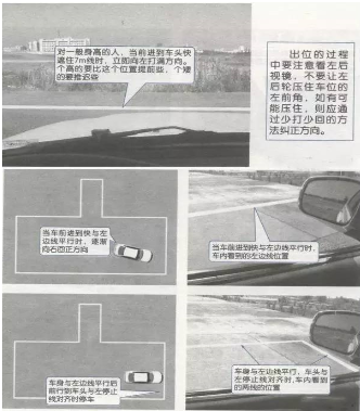 2016科目二倒车入库考试图形解析