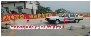 科目二考试直角转弯方法图形解析
