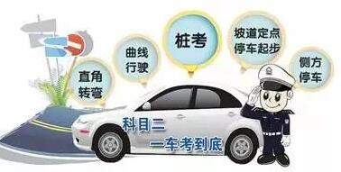 科目二不及格是哪些原因