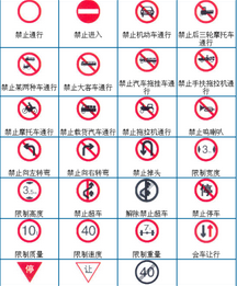 科目一考试交通标志学习技巧
