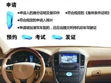 b2驾照考试报名步骤