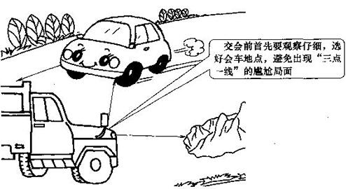 什么是会车 窄坡路会车什么先行