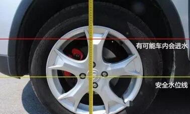 怎么样准确判断汽车涉水深度
