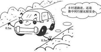 开车通过弯曲_狭窄的道路方法