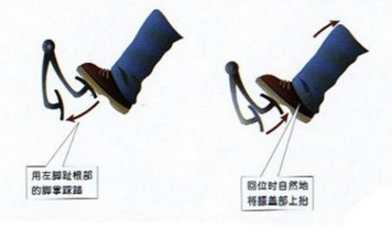 半联动是什么 如何找到半联动