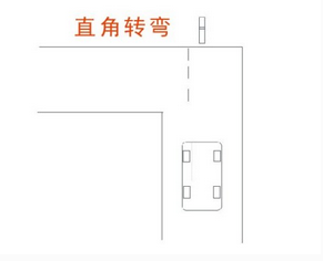 科目二直角转弯考试什么地方容易出错