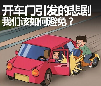 开车门被撞如何防止