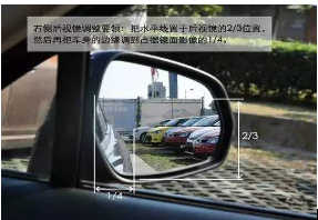 开车上路如何调整好后视镜
