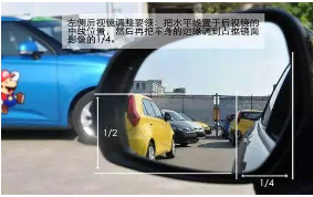 开车上路如何调整好后视镜