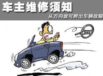 方向盘不只可控制方向还可辨问题