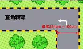 直角转弯考试方法分析