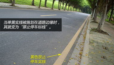 开车上路什么地方不可以停车