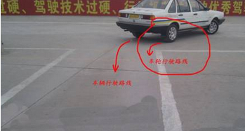 倒车入库看点方法解析