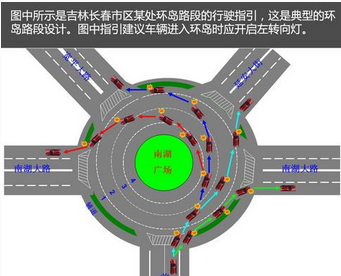 关于环岛路段的容易见到问题剖析