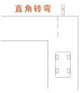 科目二考试中直角转弯压线怎么样做到不扣分