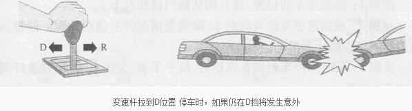自动挡汽车怎么样起步