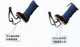 学车离合器脚踏板如何操作